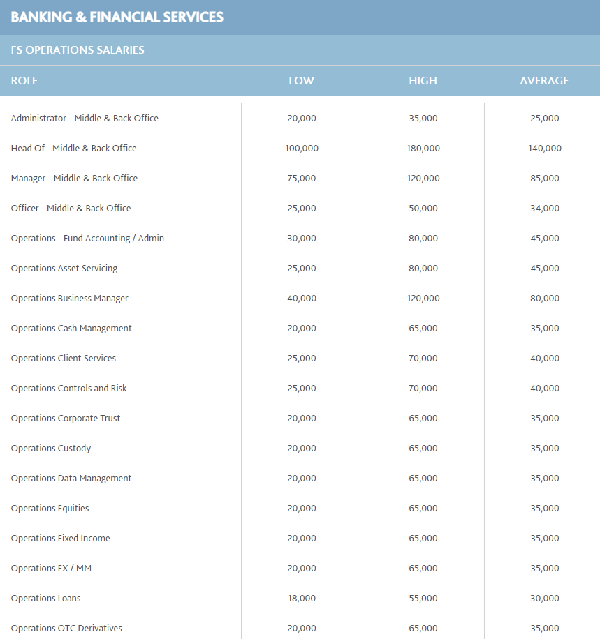 20 HQ Images Movie Director Salary 2019 : Blue Story Cast, Actors, Producer, Director, Roles, Salary ...